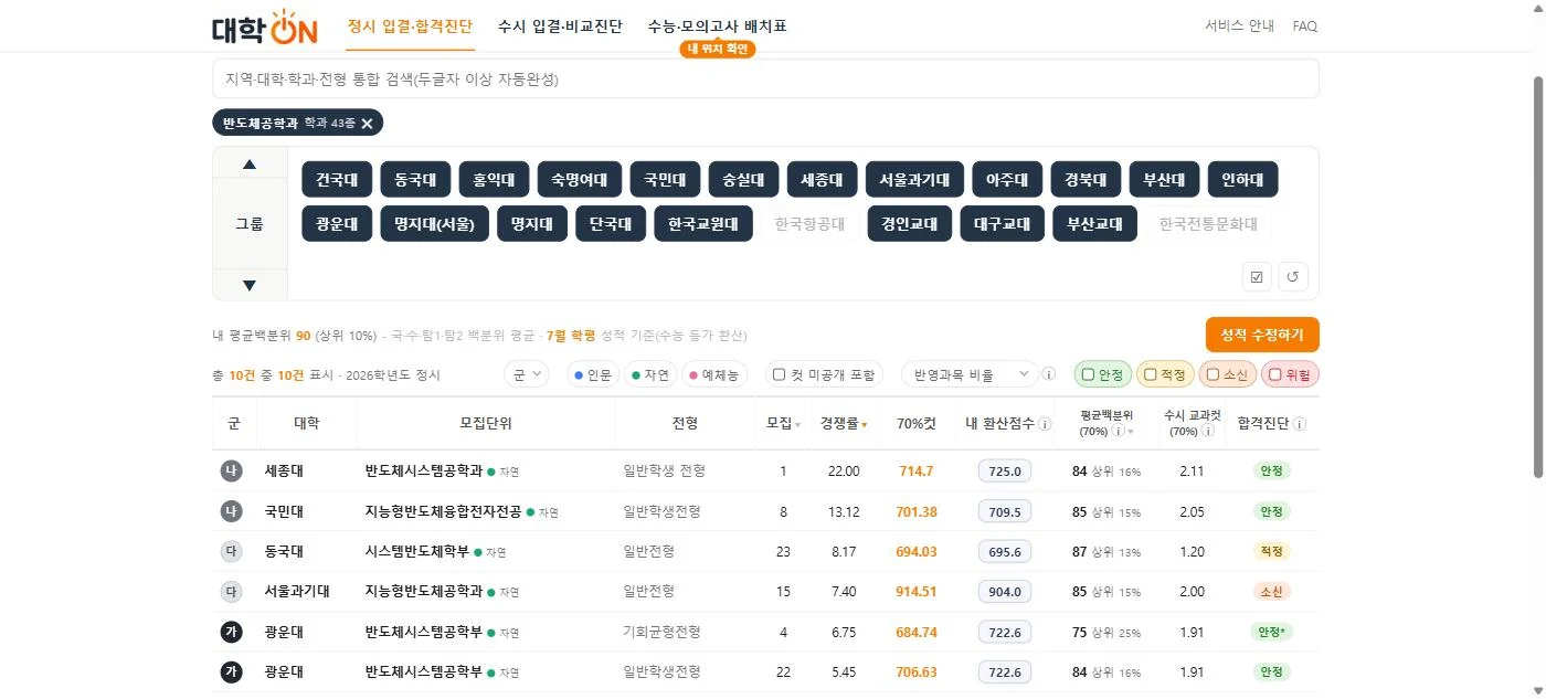 대학 그룹을 옮겨 그 그룹 전체를 선택한 화면